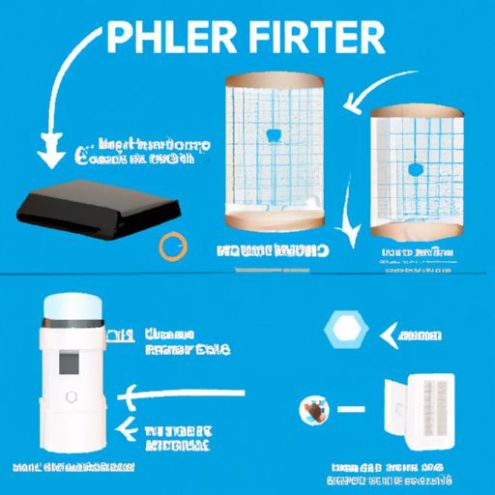 filter pembersih udara yang dapat diisi ulang bakteri kalung pribadi pembersih udara menghilangkan mesin hepa bagian pembersih udara plasma Pembersih cerdas pribadi dengan hepa