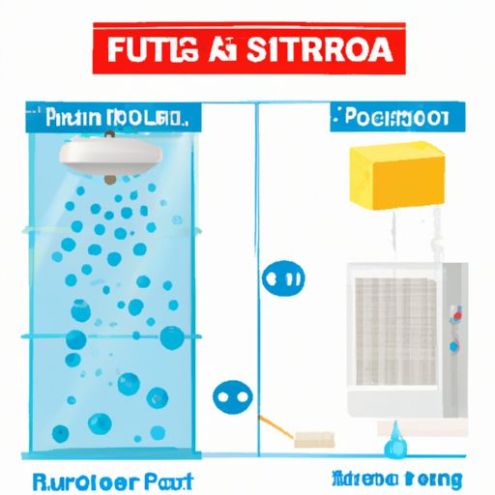 Effizienz Reinigung Bad Schatz Wasser Dusche und Luftreiniger Filter Duschfilter Sauberes Wasser Luftreiniger Hoch
